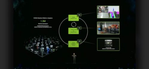 英偉達攜手九號公司發布Nova Orin開發者套件，簡化自主移動機器人二次開發流程